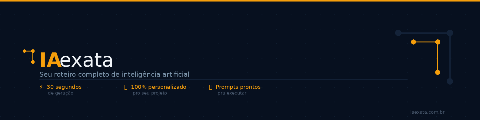 Blog IAexata