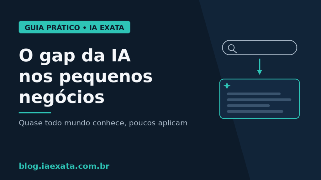 Capa do post: o gap da IA nos pequenos negócios brasileiros — quase todo mundo conhece, poucos aplicam